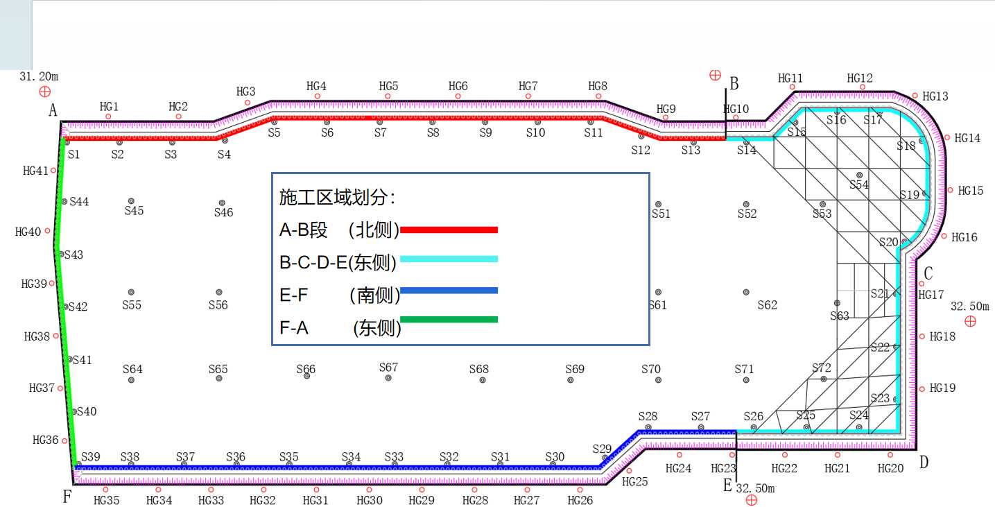 承德双桥区基坑支护设计